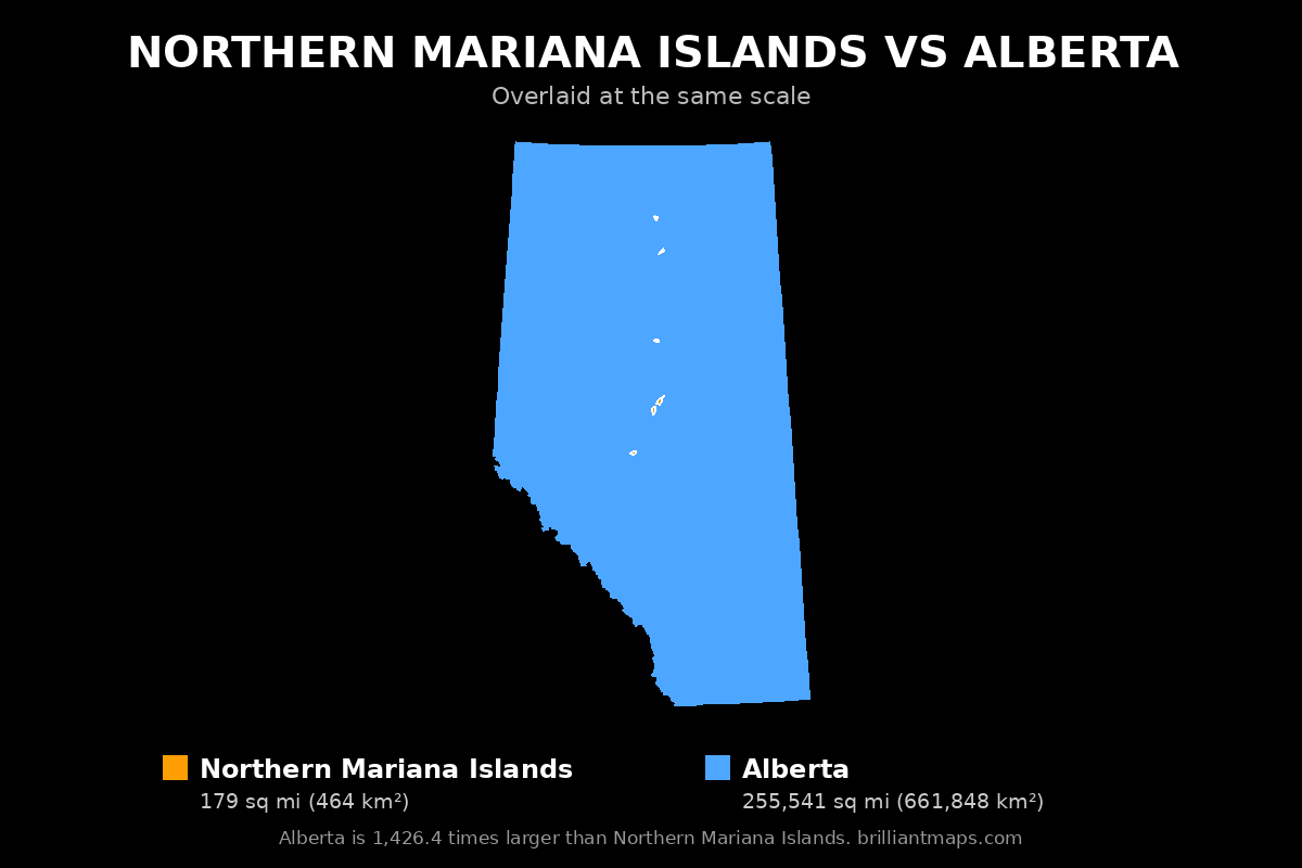Northern Mariana Islands vs Alberta Size Comparison Map