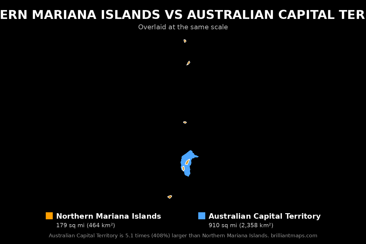 Northern Mariana Islands vs Australian Capital Territory Size Comparison Map