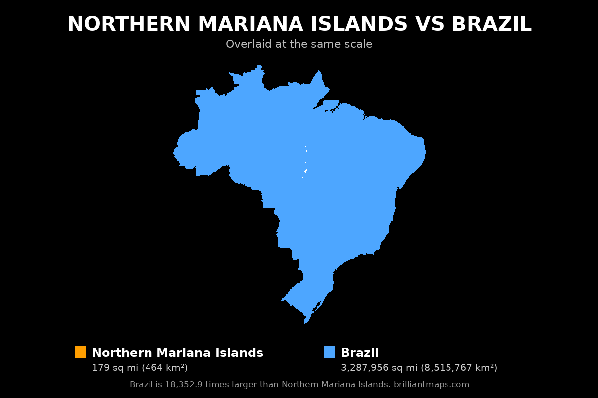 Northern Mariana Islands vs Brazil Size Comparison Map