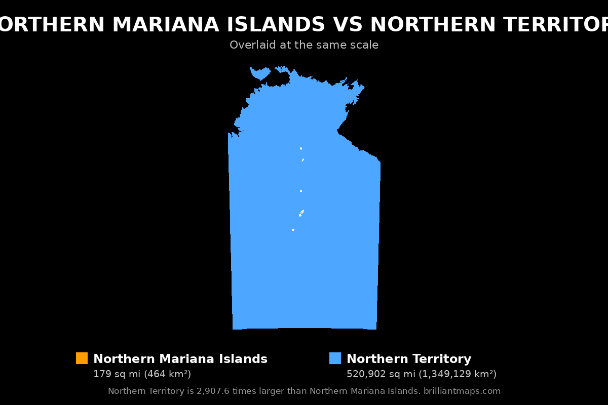 Northern Mariana Islands vs Northern Territory Size Comparison Map