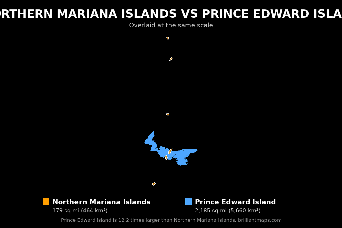 Northern Mariana Islands vs Prince Edward Island Size Comparison Map