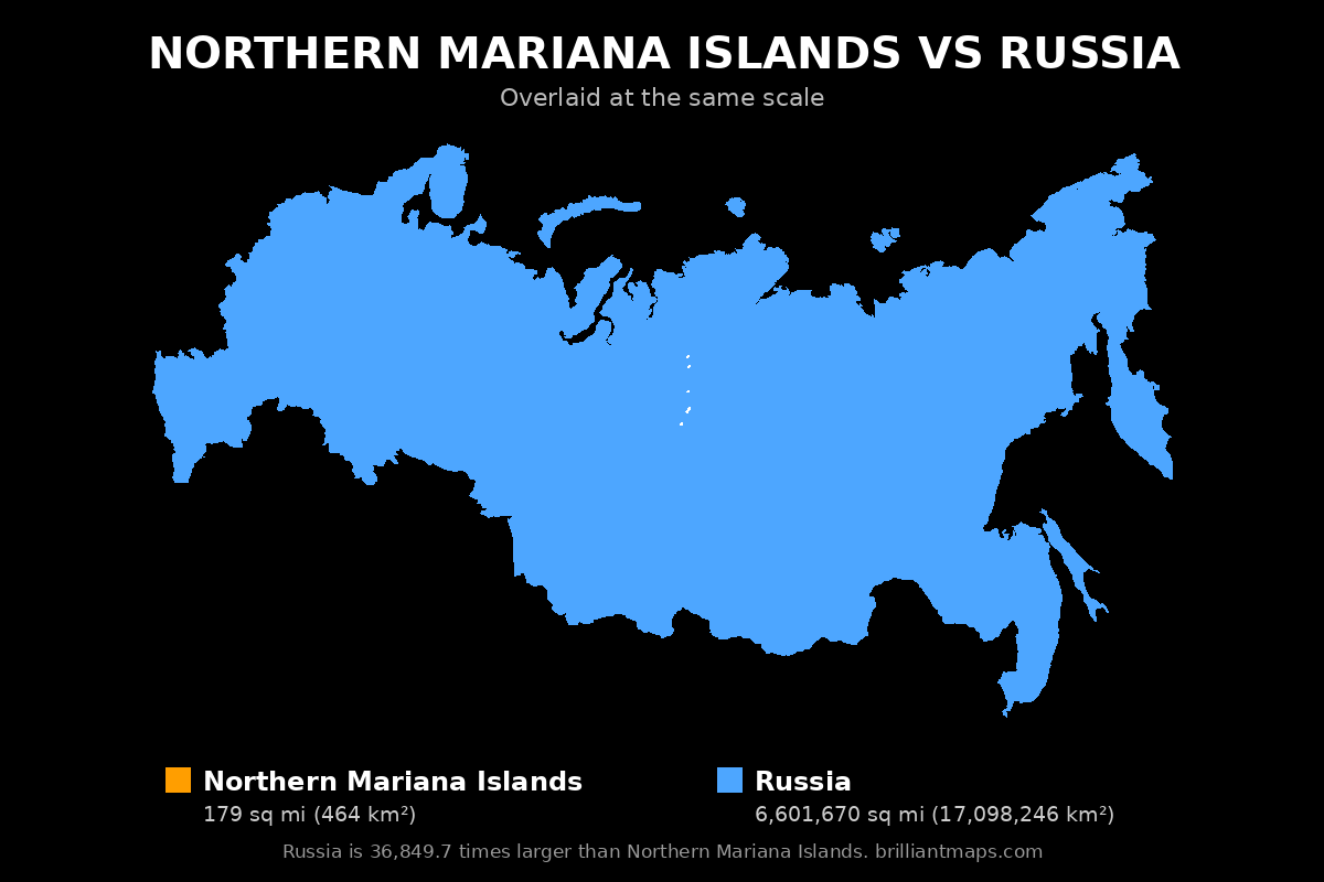 Northern Mariana Islands vs Russia Size Comparison Map