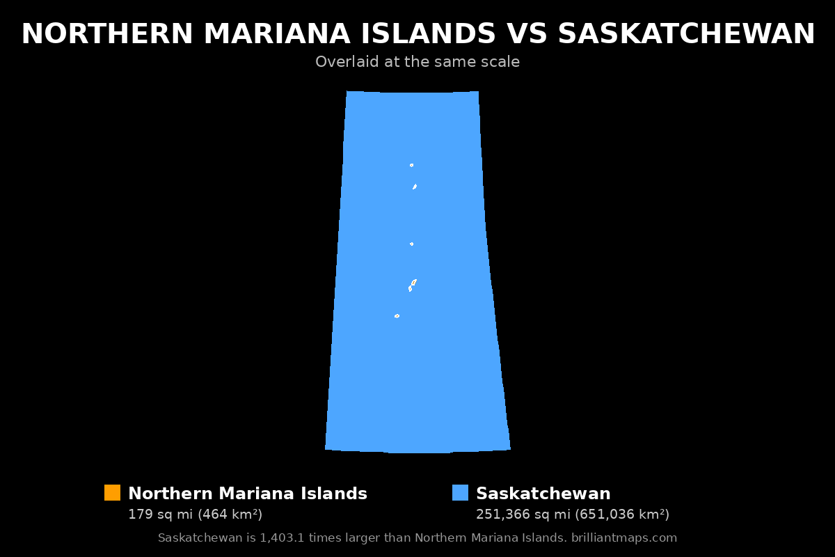 Northern Mariana Islands vs Saskatchewan Size Comparison Map