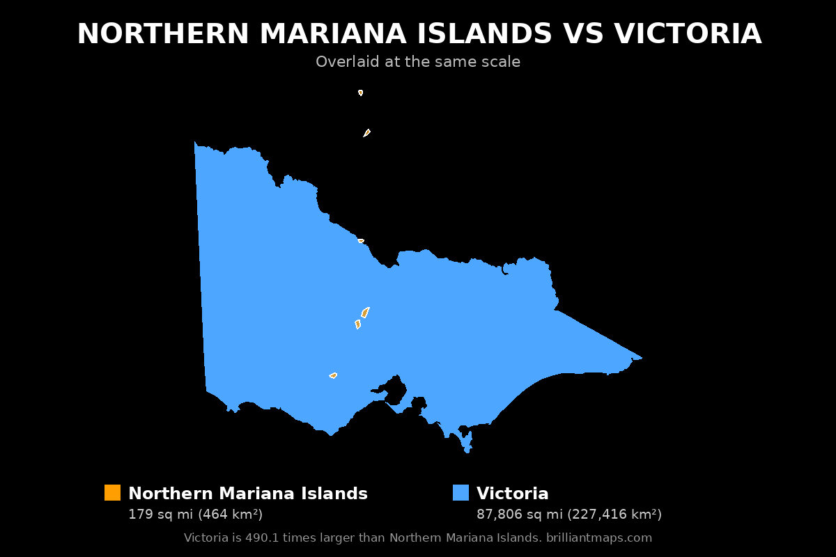 Northern Mariana Islands vs Victoria Size Comparison Map