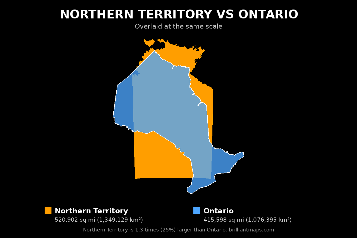 Northern Territory vs Ontario Size Comparison Map