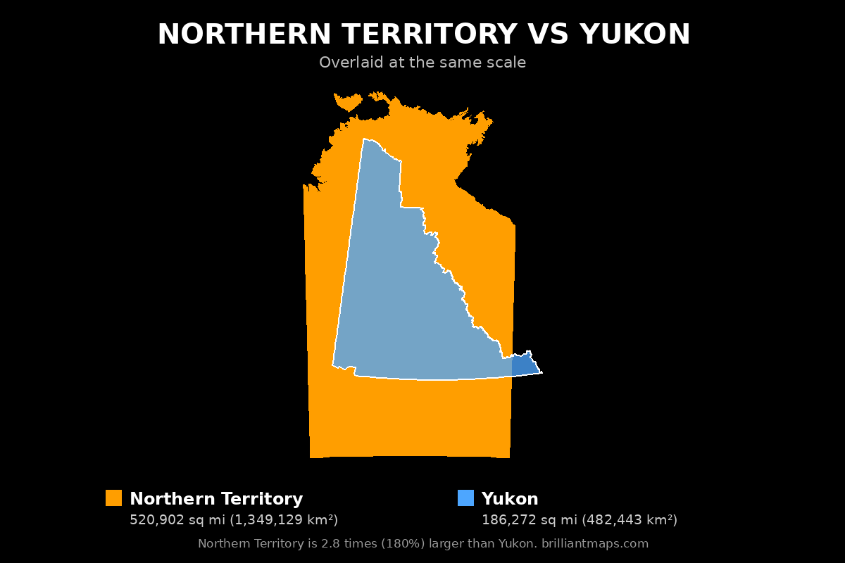Northern Territory vs Yukon Size Comparison Map
