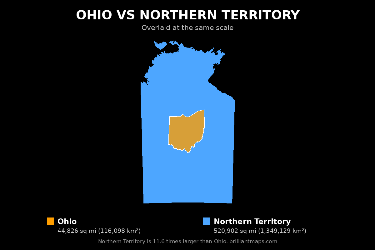 Ohio vs Northern Territory Size Comparison Map