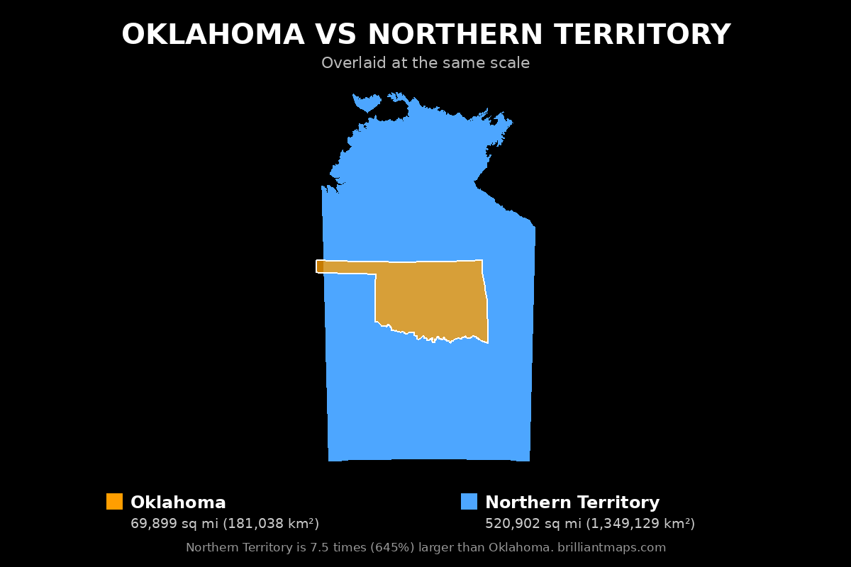 Oklahoma vs Northern Territory Size Comparison Map