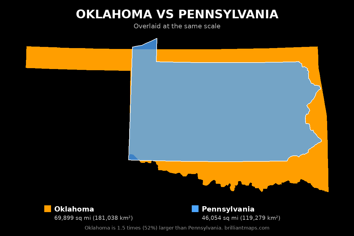 Oklahoma vs Pennsylvania Size Comparison Map