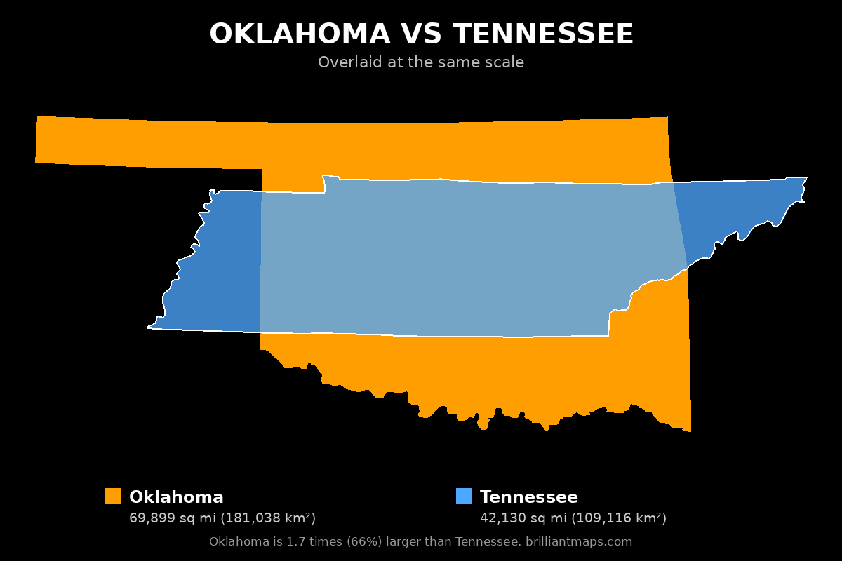 Oklahoma vs Tennessee Size Comparison Map