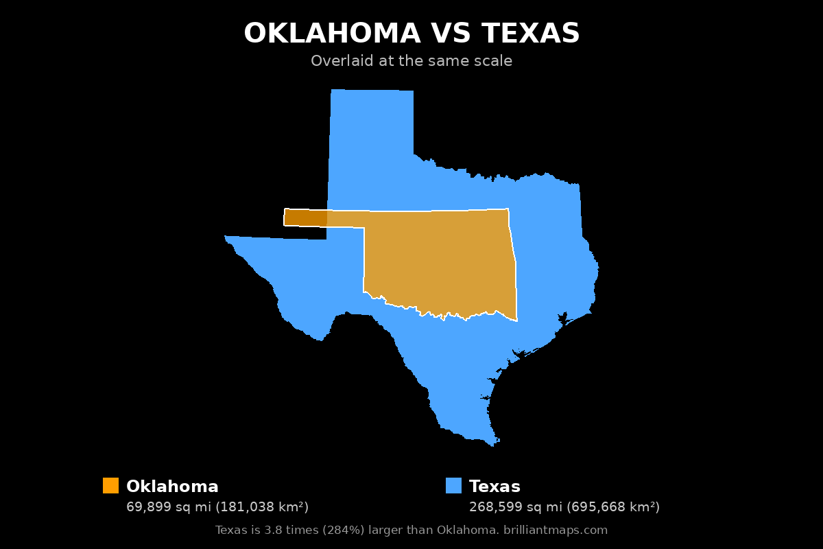 Oklahoma vs Texas Size Comparison Map