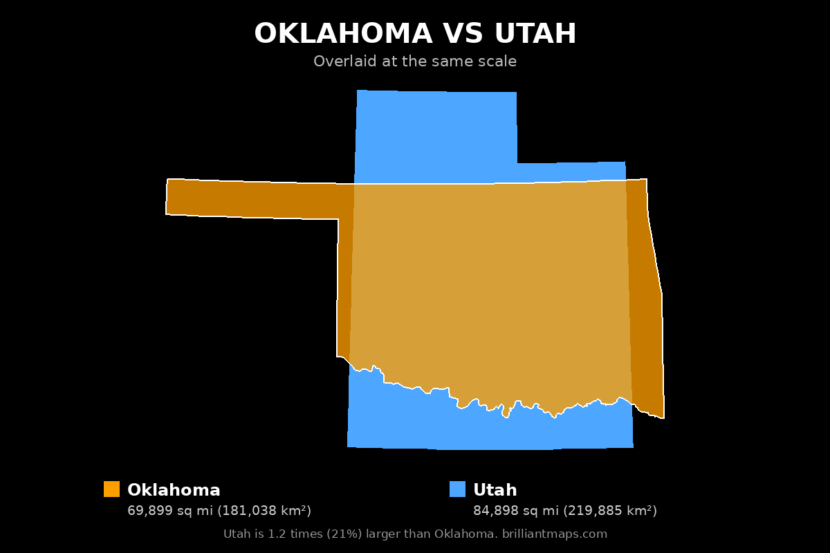 Oklahoma vs Utah Size Comparison Map