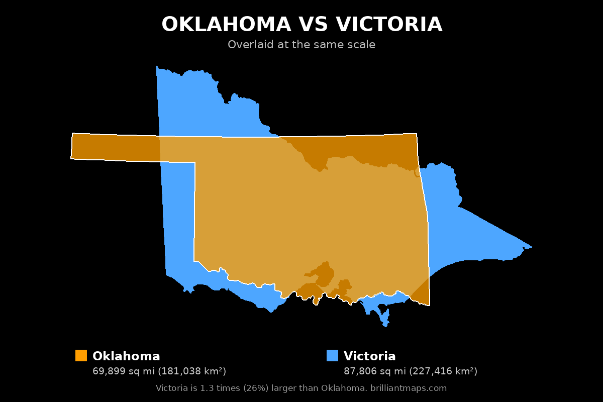 Oklahoma vs Victoria Size Comparison Map