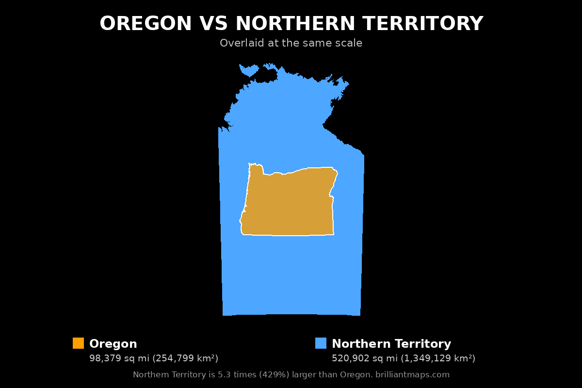 Oregon vs Northern Territory Size Comparison Map