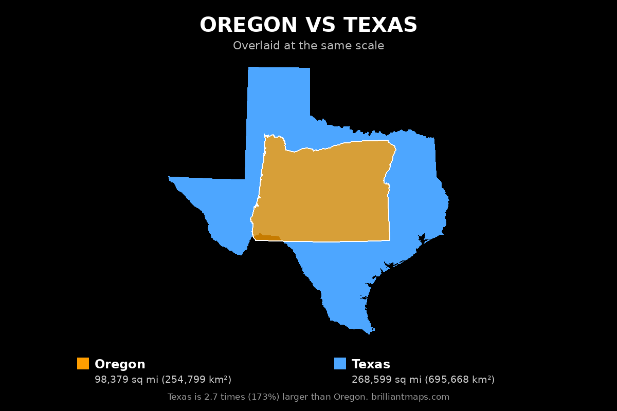 Oregon vs Texas Size Comparison Map