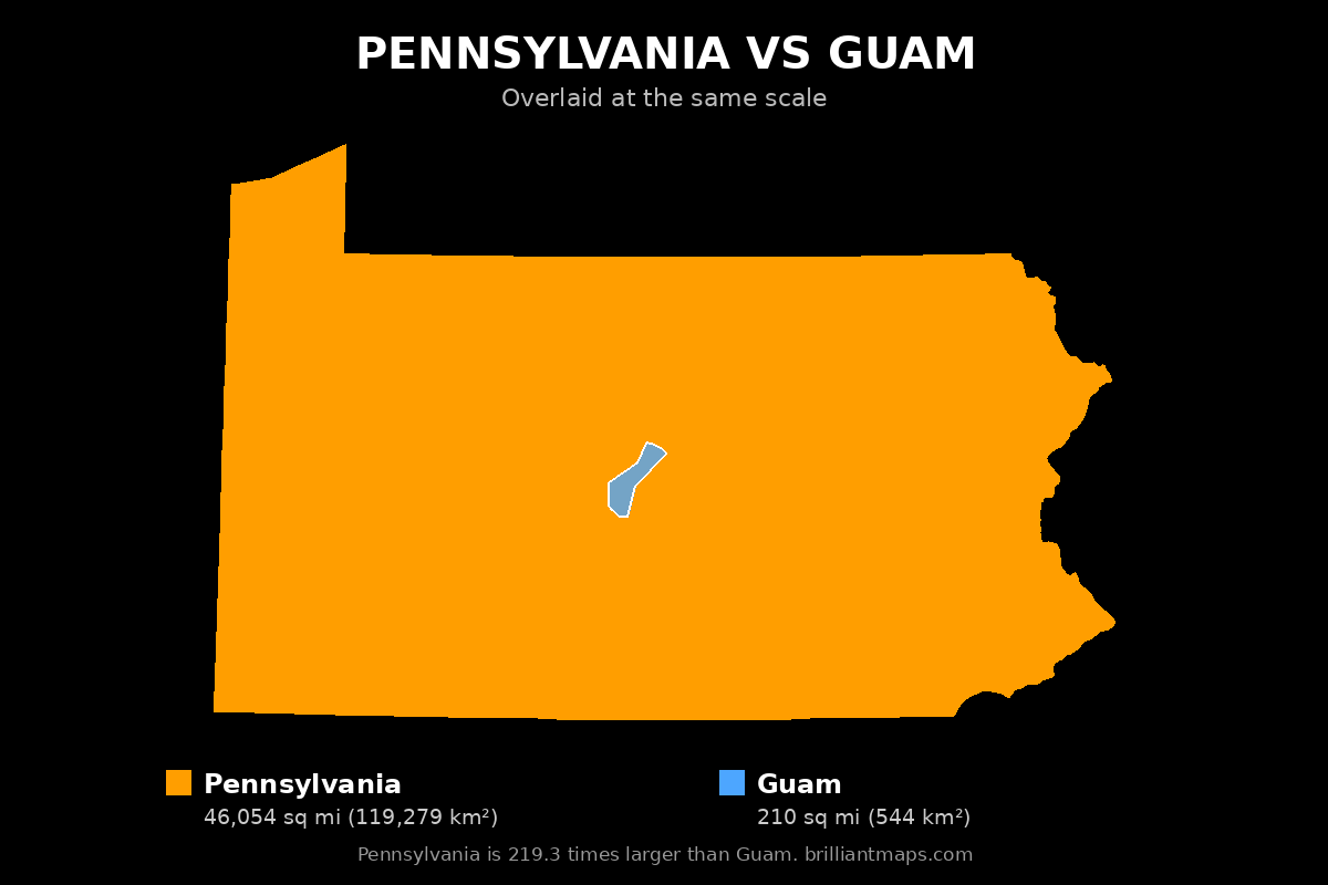 Pennsylvania vs Guam Size Comparison Map