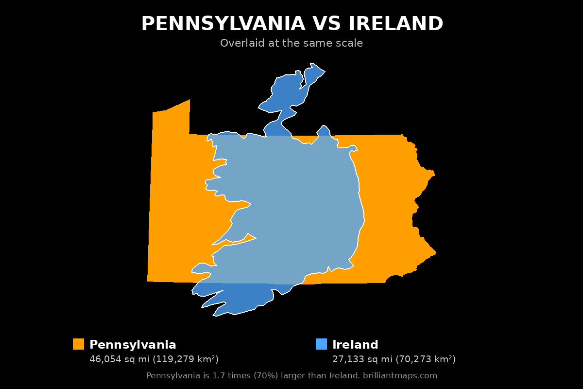 Pennsylvania vs Ireland Size Comparison Map