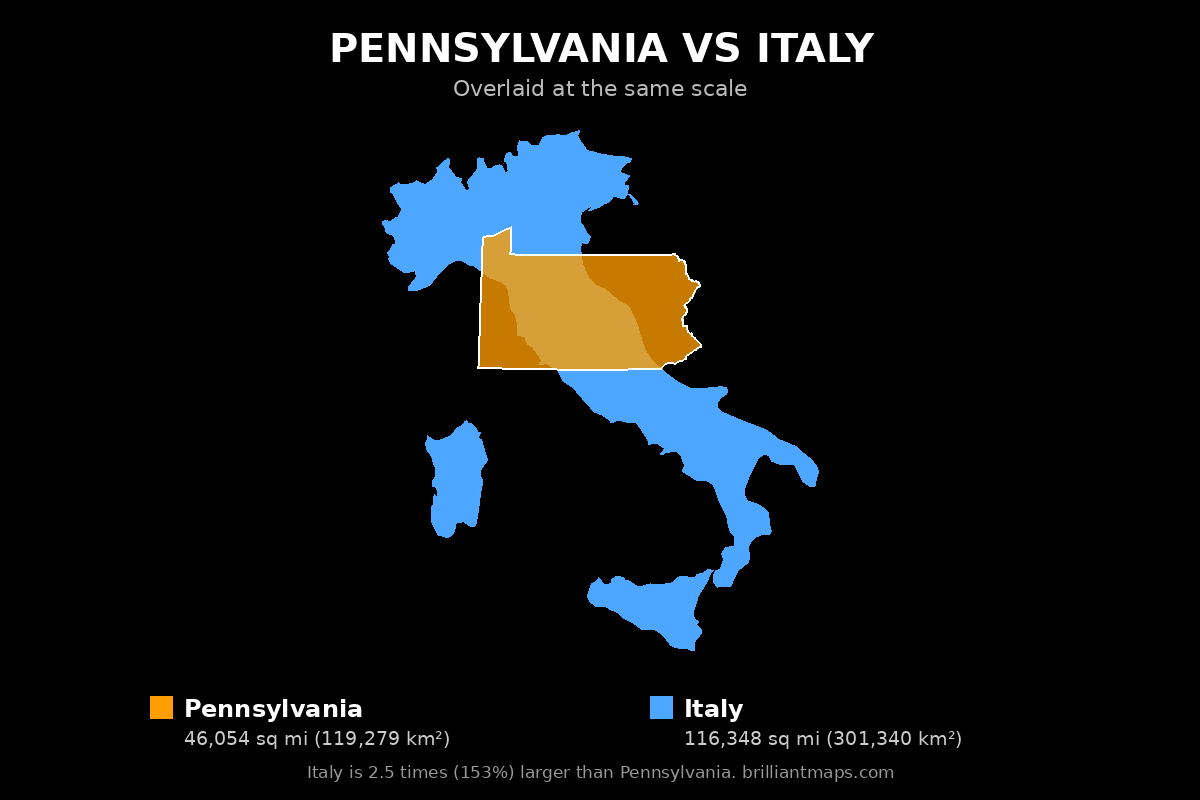 Pennsylvania vs Italy Size Comparison Map