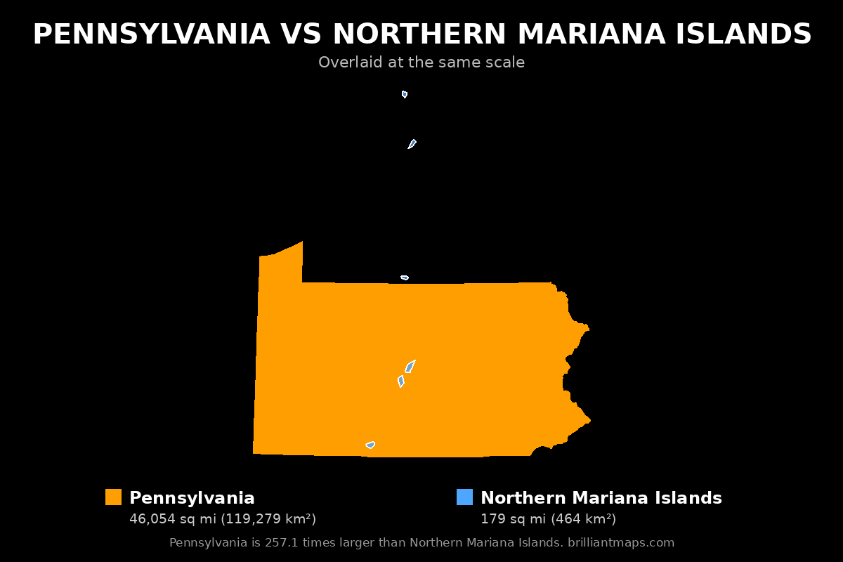 Pennsylvania vs Northern Mariana Islands Size Comparison Map