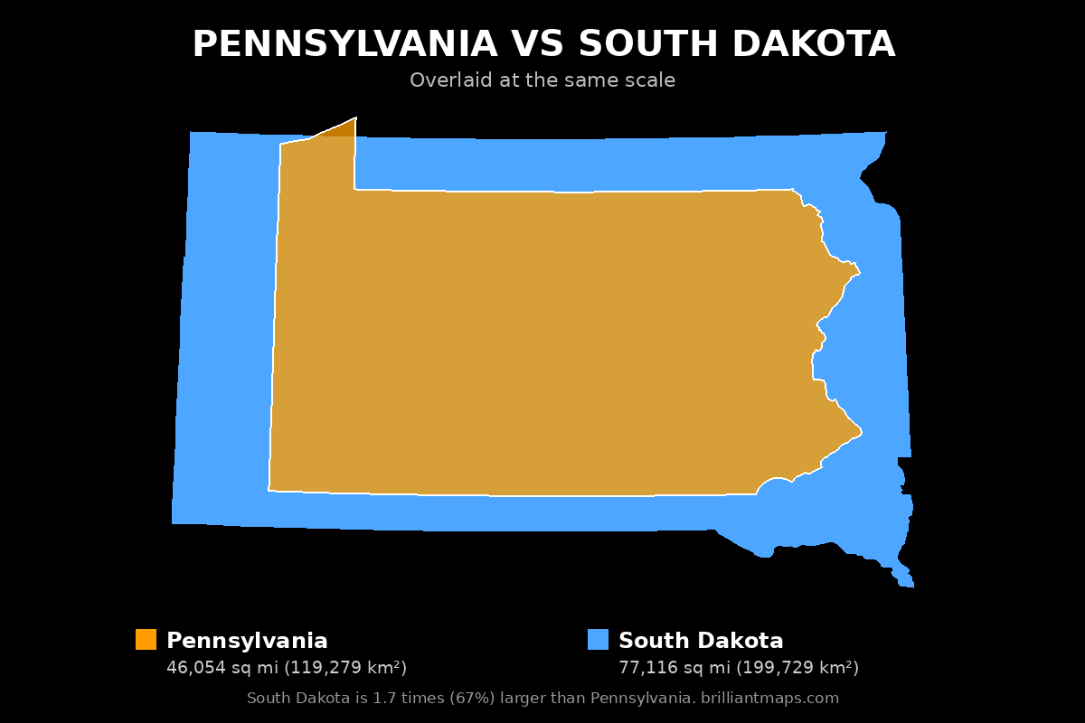 Pennsylvania vs South Dakota Size Comparison Map