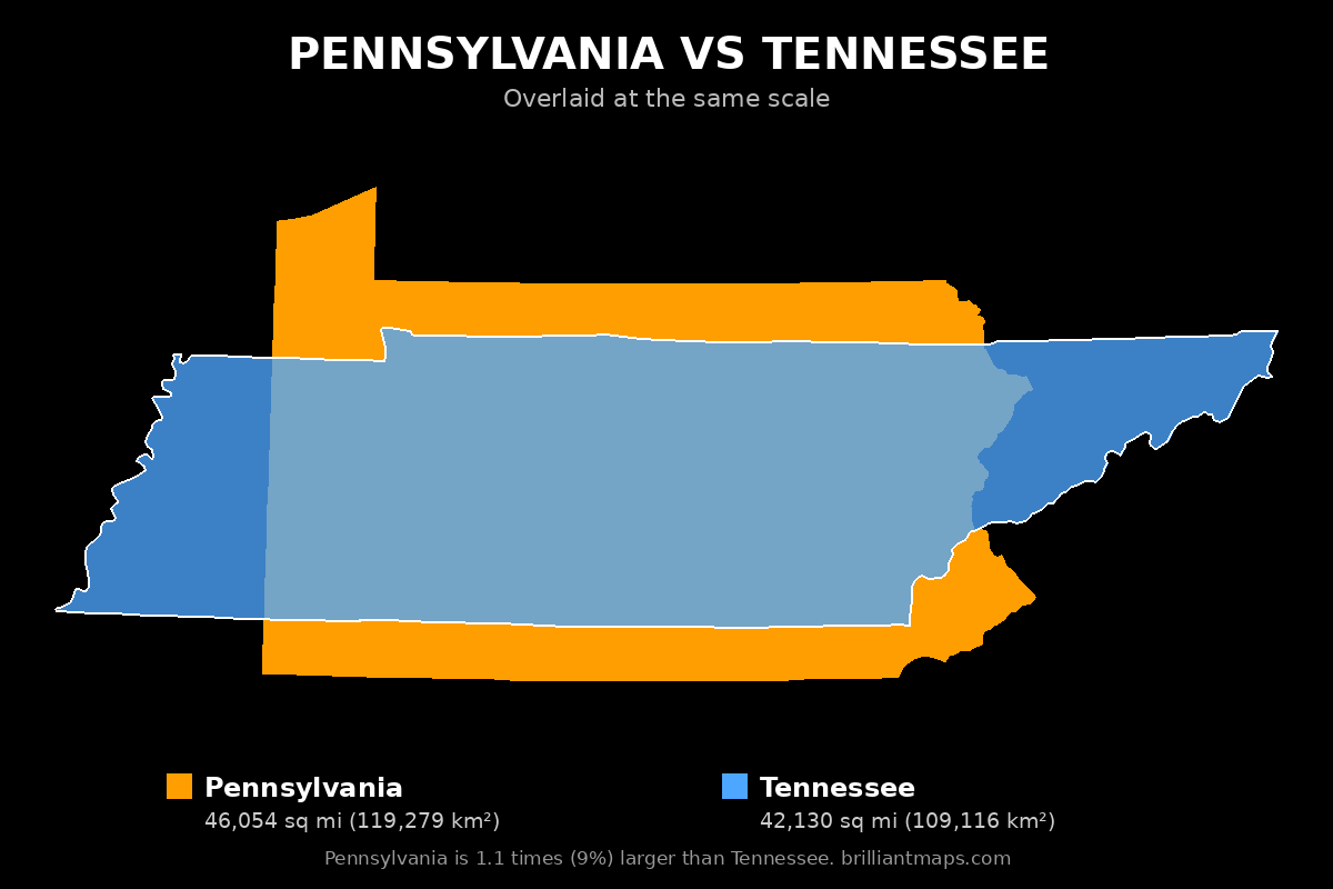 Pennsylvania vs Tennessee Size Comparison Map