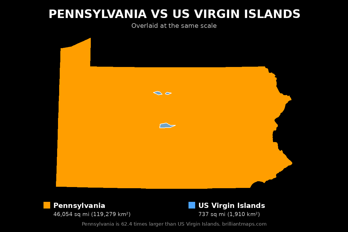 Pennsylvania vs US Virgin Islands Size Comparison Map