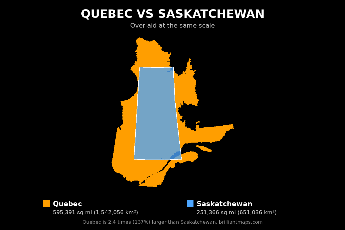 Quebec vs Saskatchewan Size Comparison Map