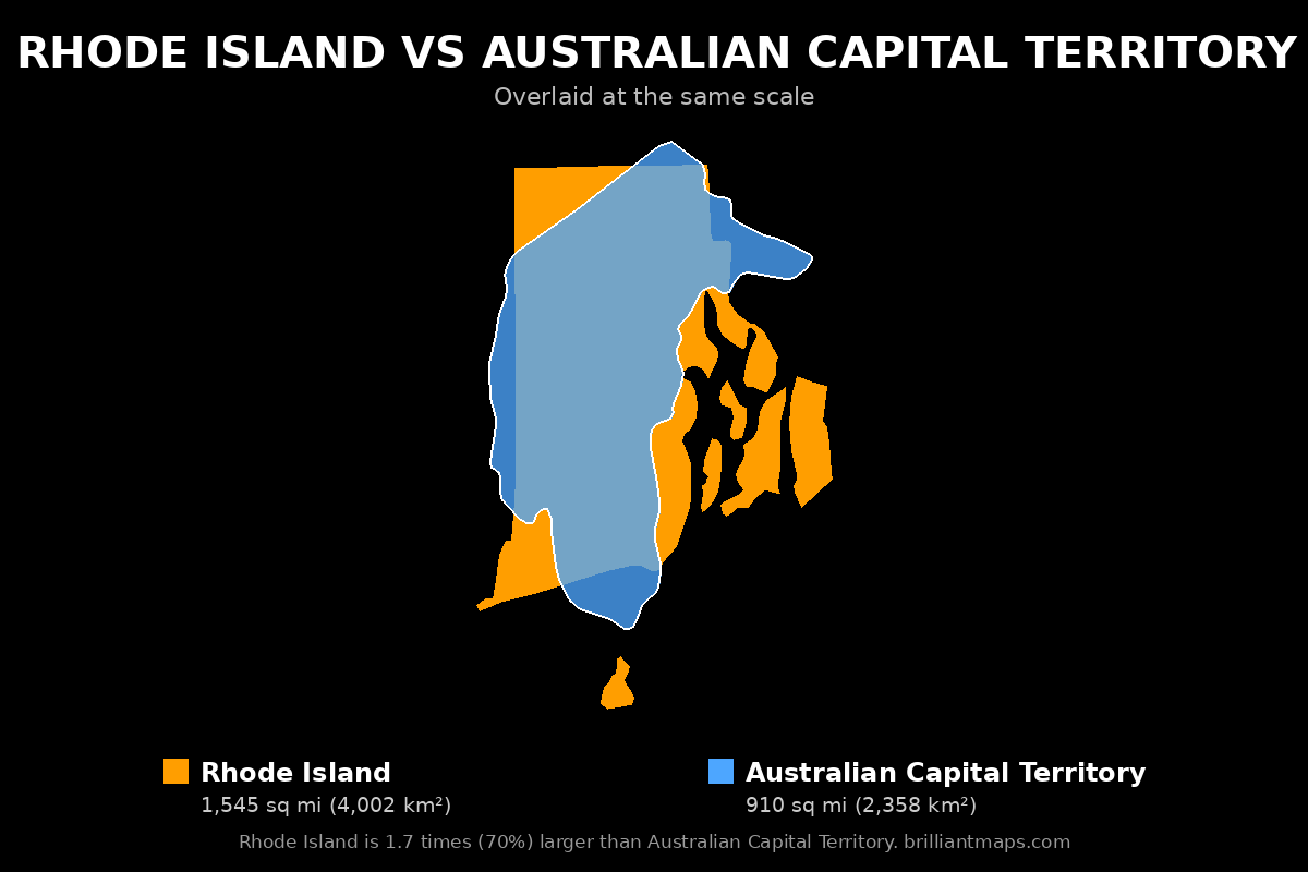 Rhode Island vs Australian Capital Territory Size Comparison Map