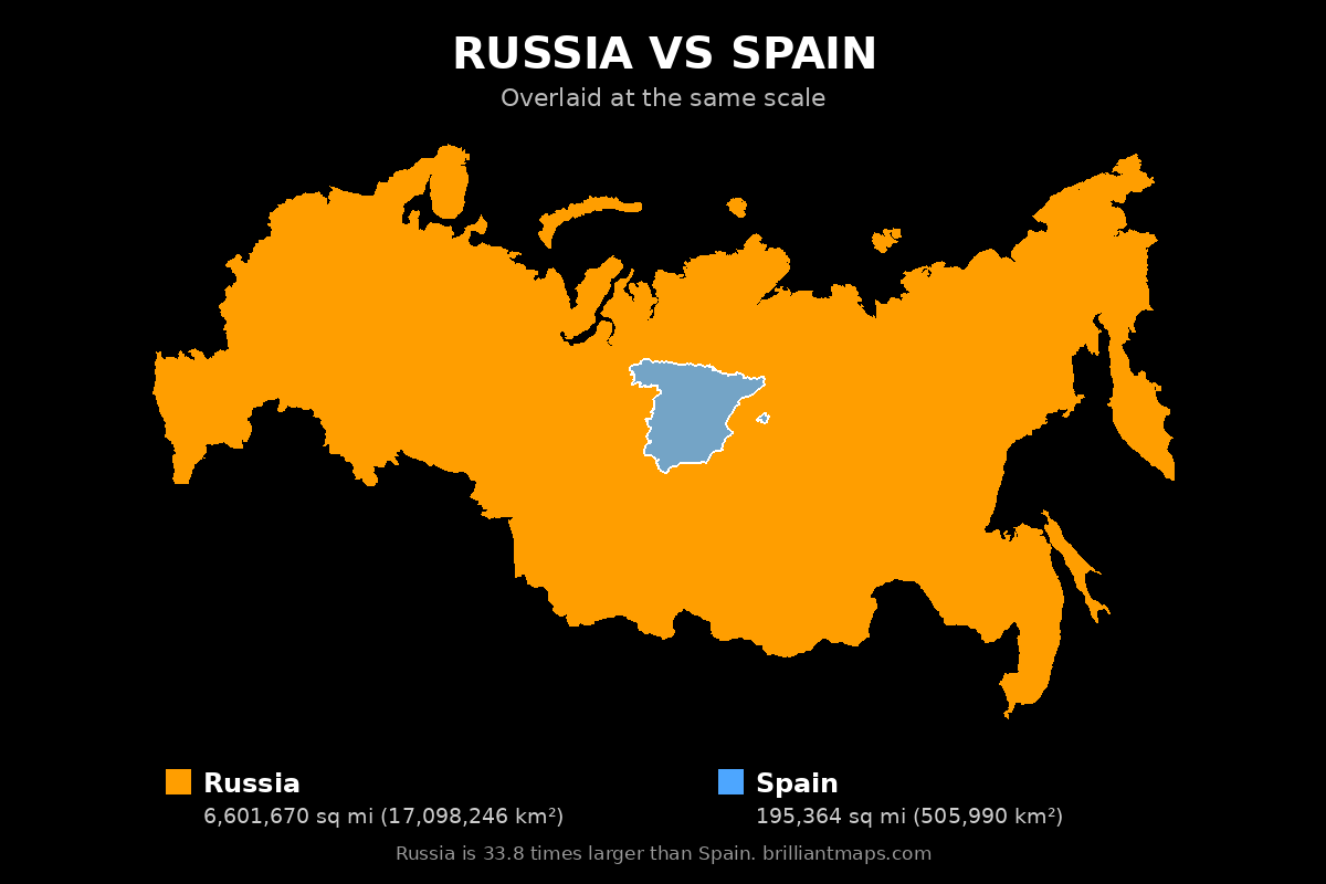 Russia vs Spain Size Comparison Map