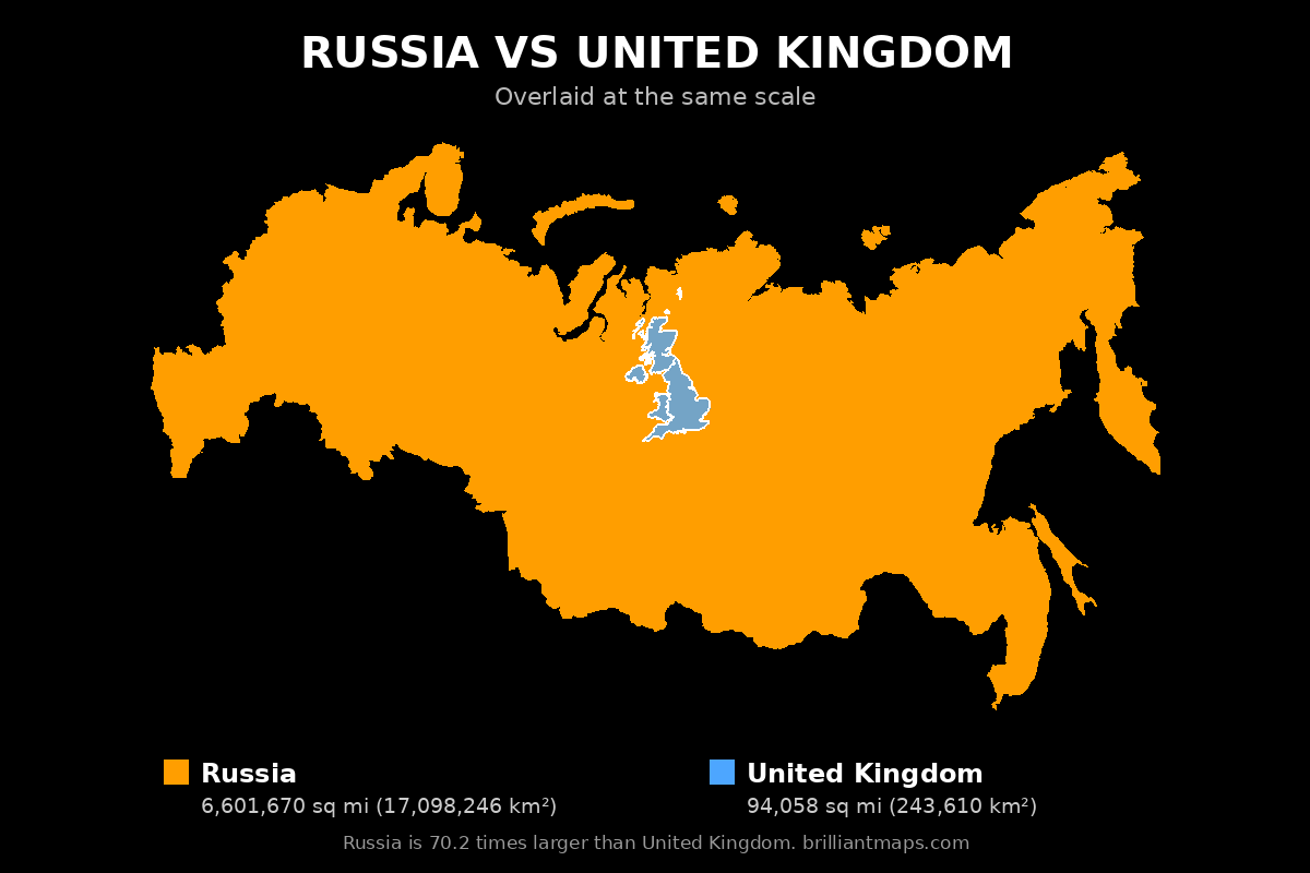 Russia vs United Kingdom Size Comparison Map