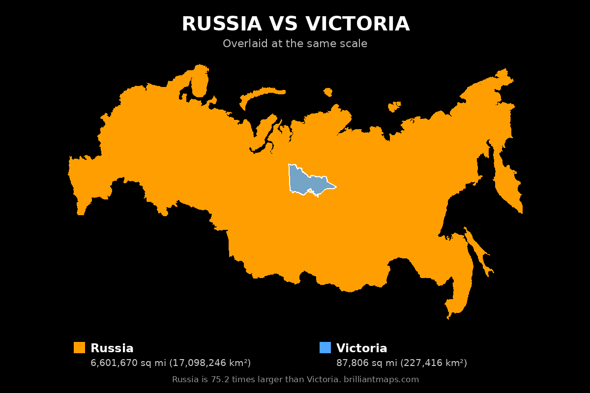 Russia vs Victoria Size Comparison Map