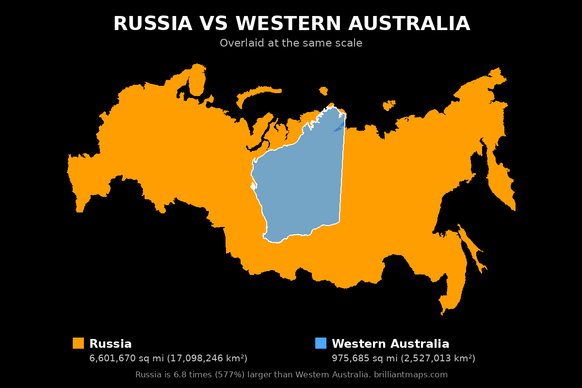 Russia vs Western Australia Size Comparison Map