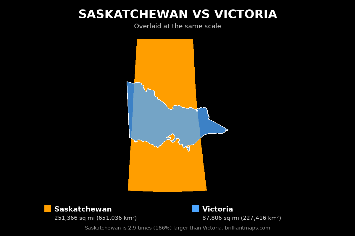 Saskatchewan vs Victoria Size Comparison Map