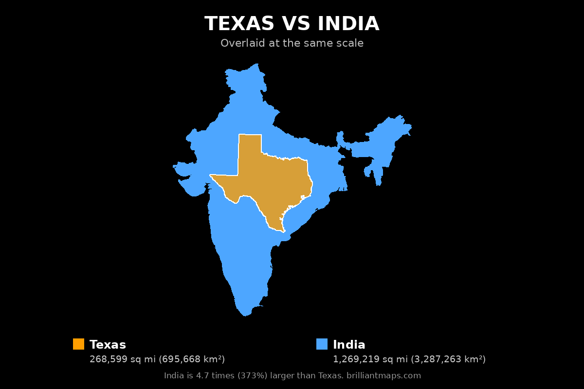 Texas vs India Size Comparison Map