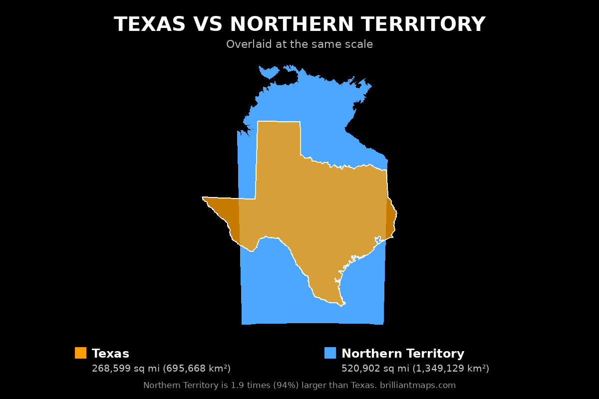 Texas vs Northern Territory Size Comparison Map