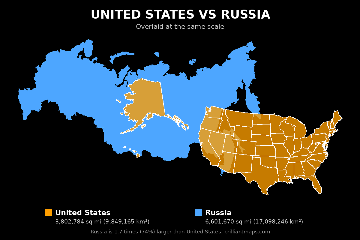United States vs Russia Size Comparison Map