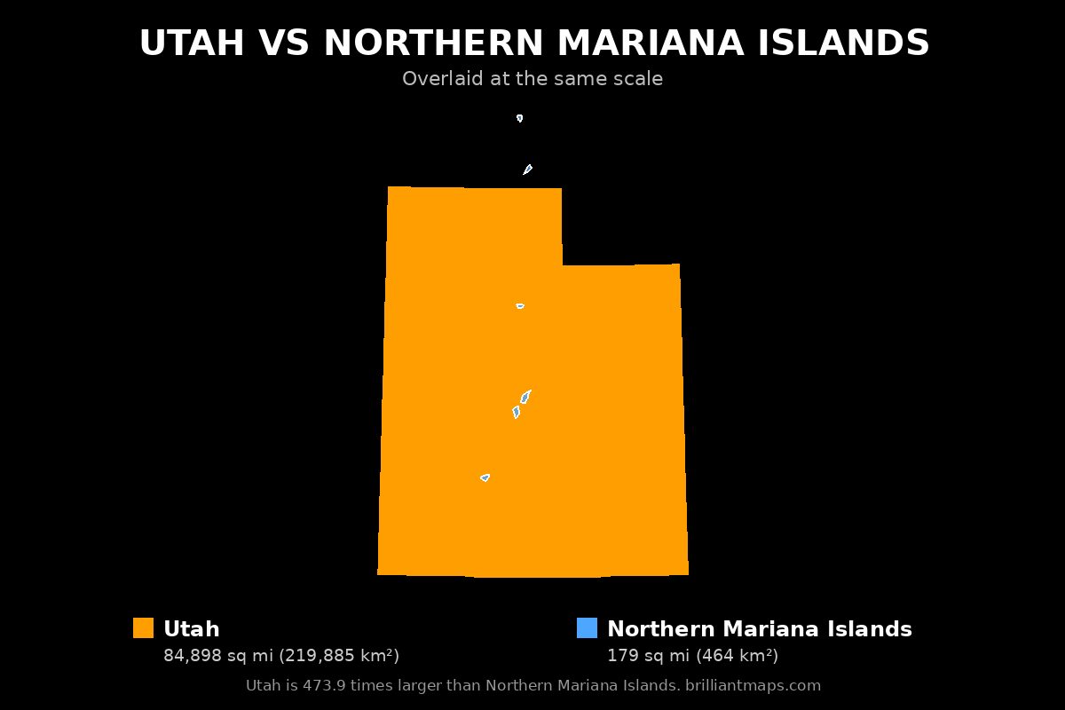 Utah vs Northern Mariana Islands Size Comparison Map