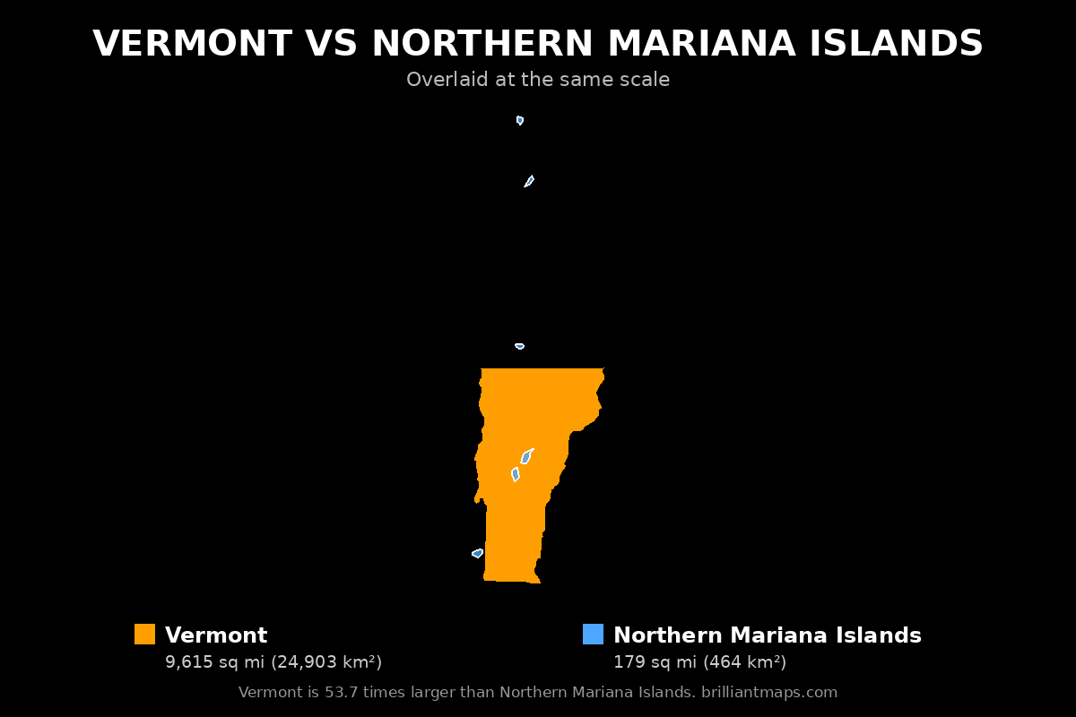 Vermont vs Northern Mariana Islands Size Comparison Map