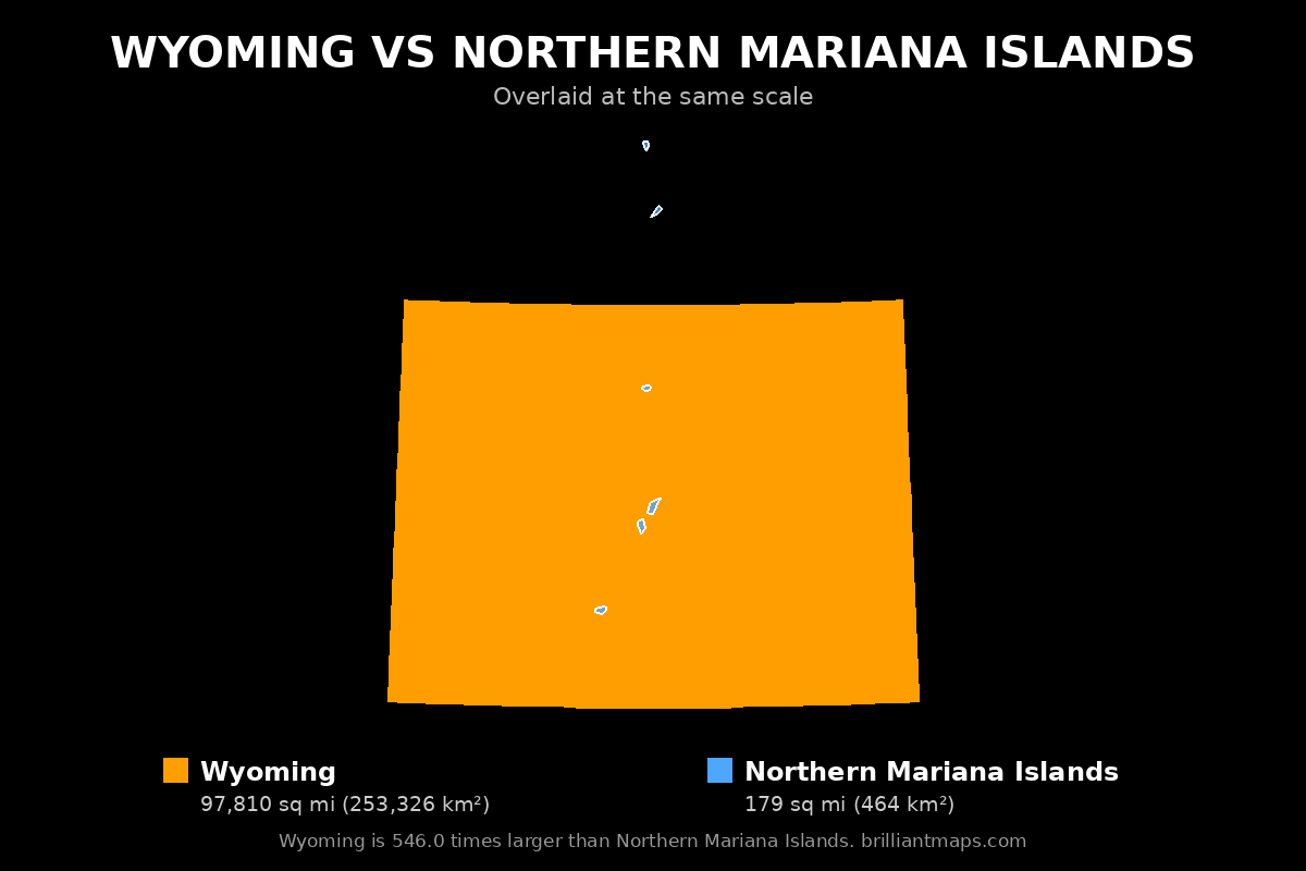 Wyoming vs Northern Mariana Islands Size Comparison Map