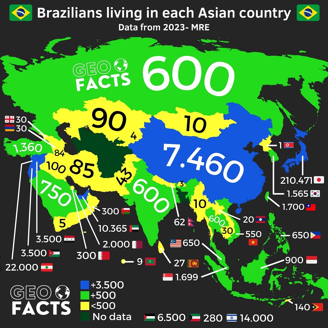 Brazilians Living in Asia