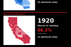 Best Presidential Results By State For Democrats, Republicans & Third-Party Candidates 1900-2024