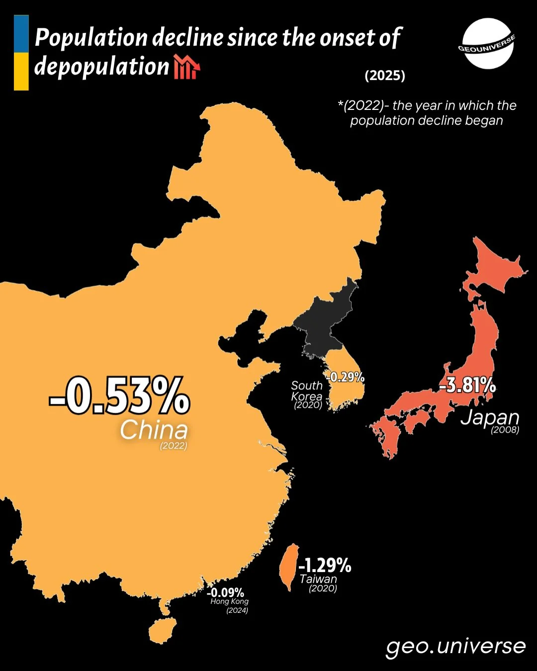 Relative Population Decline Since Death Rate Exceeded Death Rate Per Country
