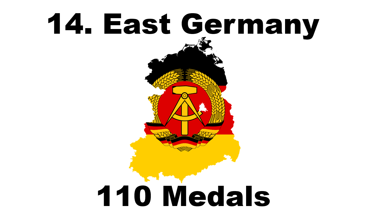 Number of Winter Olympic Medals Won By East Germany