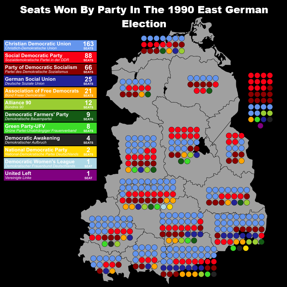 Seats won by party in the East German election of 1990