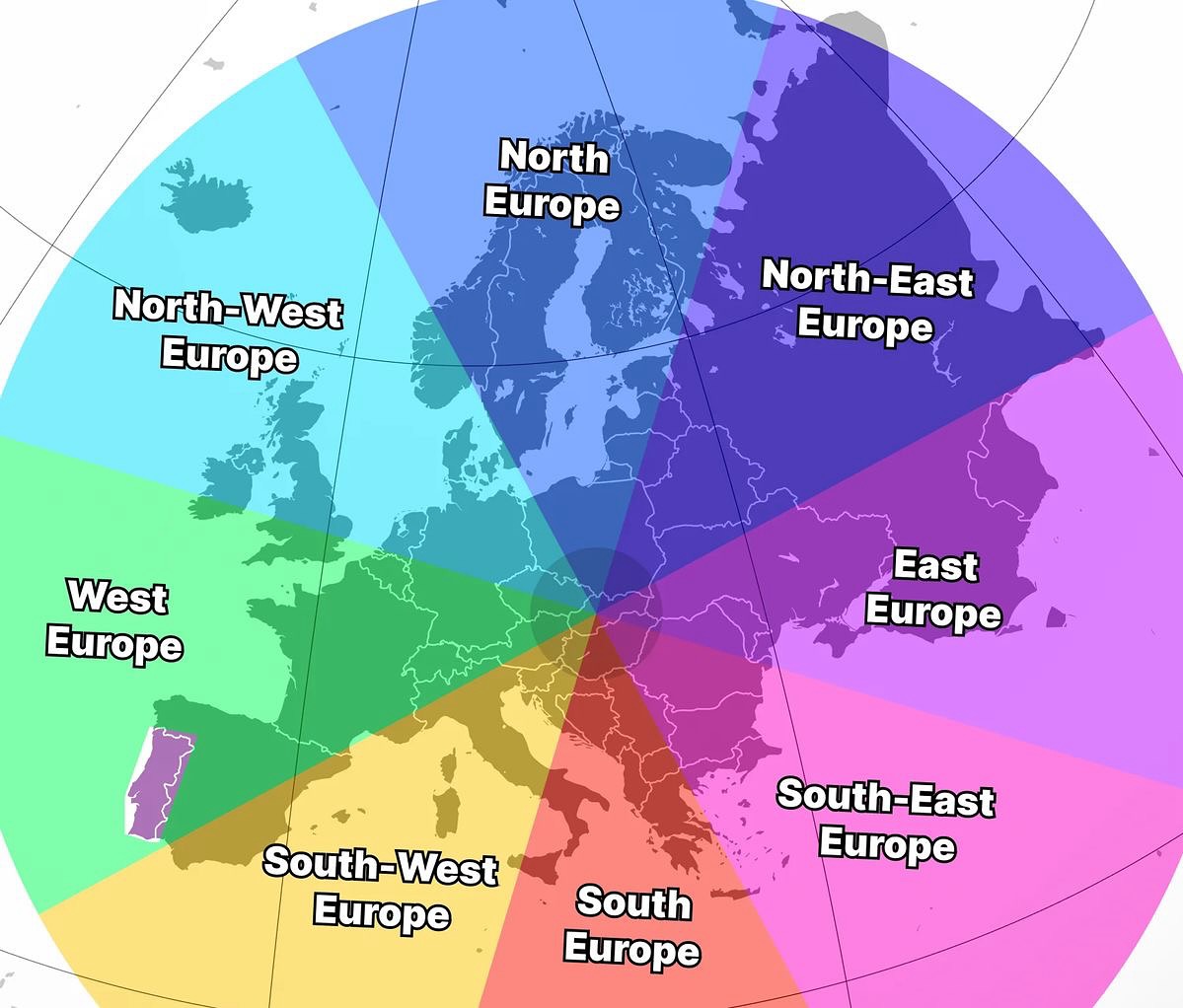 European Compass