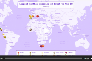 Where Europe’s Fruit Comes From At Different Times Of The Year