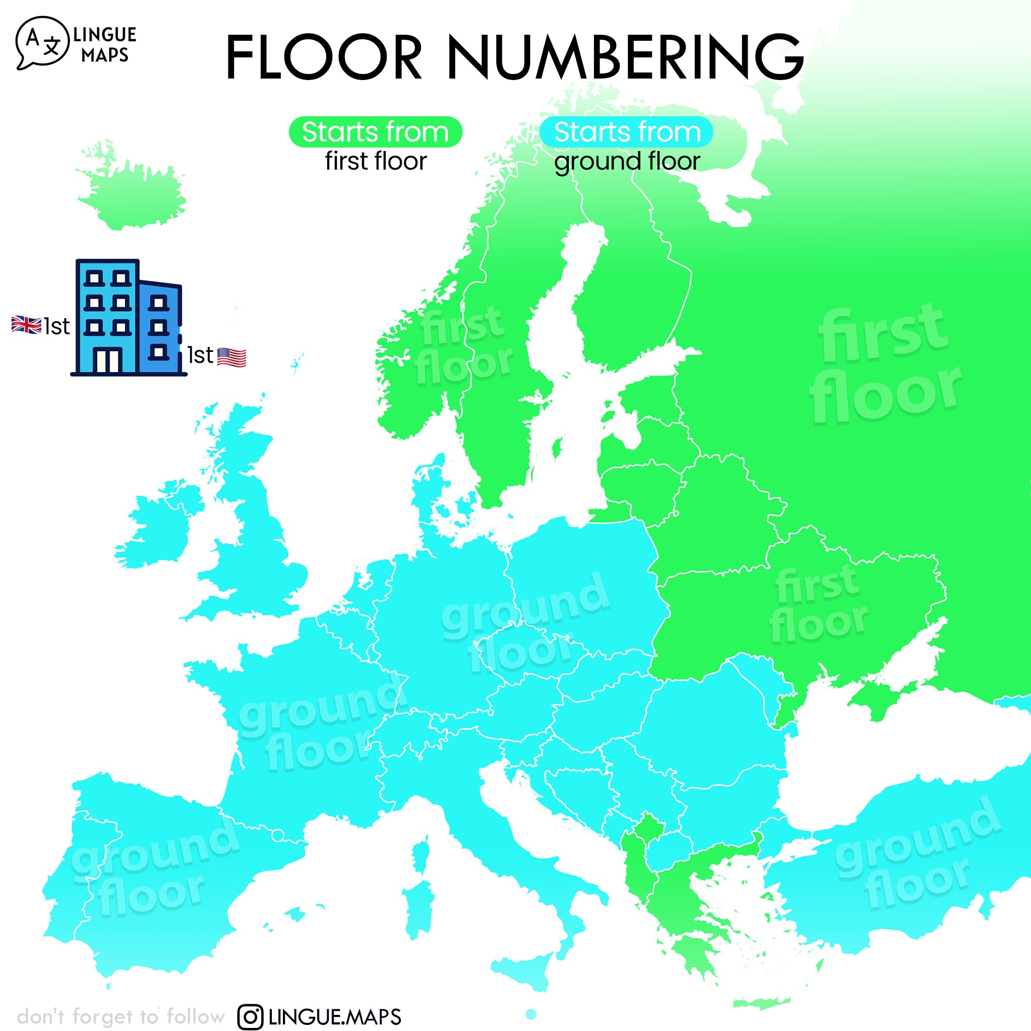 How floors are numbers in Europe