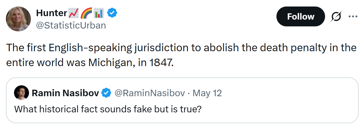 The first English-speaking jurisdiction to abolish the death penalty in the entire world was Michigan, in 1847.