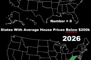 Non-Inflation Adjusted House Prices In 2000 vs 2026 in The United States