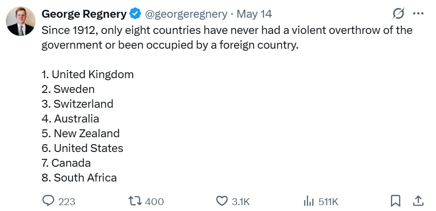 Since 1912, only eight countries have never had a violent overthrow of the government or been occupied by a foreign country.